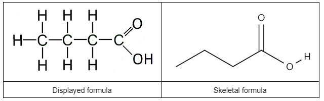 Organic Chemistry, types of formulas, StudySmarter